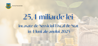 Încasările la bugetul de stat în 4 luni au constituit 25,4 miliarde de lei