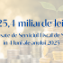 Încasările la bugetul de stat în 4 luni au constituit 25,4 miliarde de lei