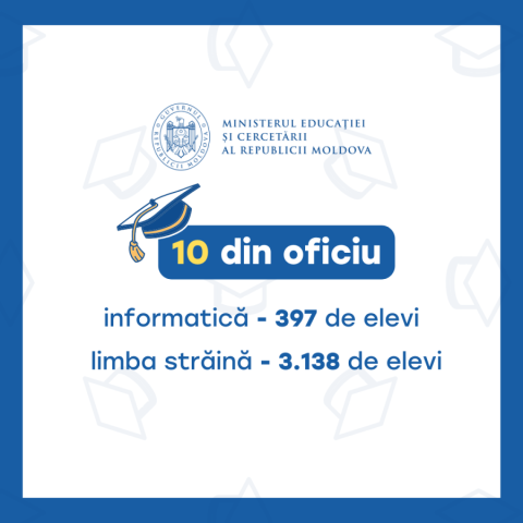 Peste 3 mii de elevi vor lua 10 din oficiu la limba străină și circa 400 – la informatică, fără să susțină examenul de bacalaureat
