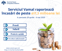 Încasările Serviciului Vamal săptămâna trecută