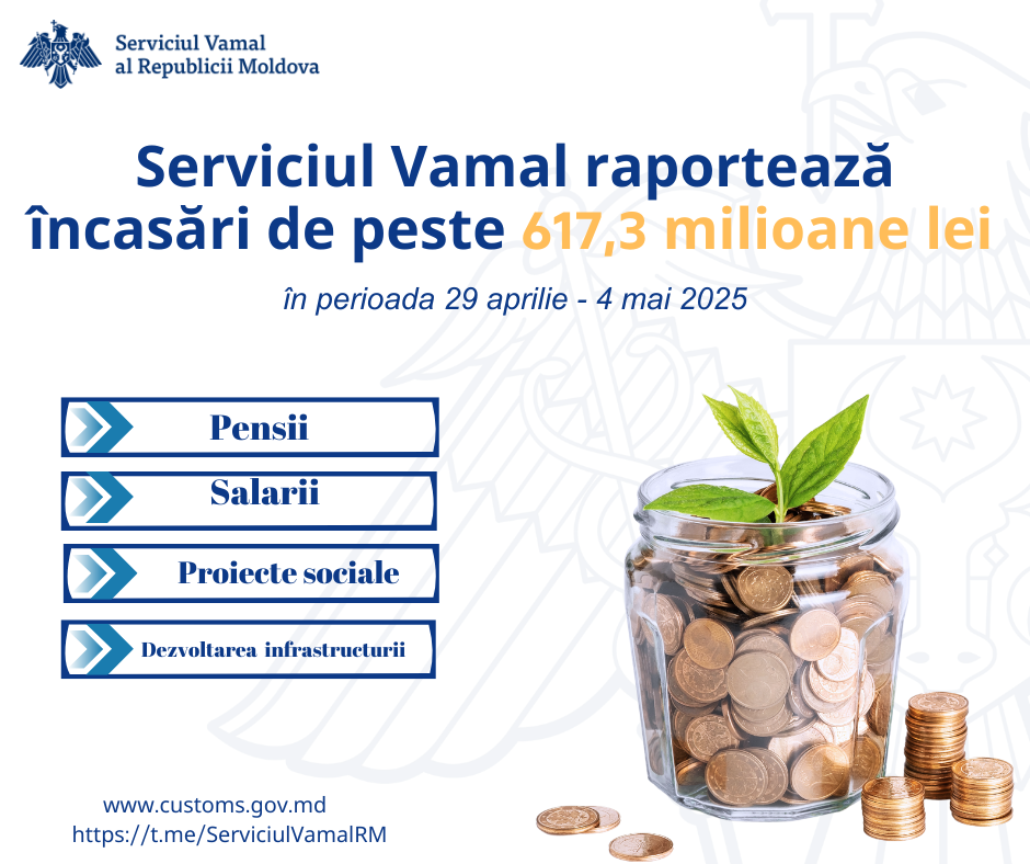 Încasările Serviciului Vamal săptămâna trecută