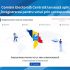 Cetățenii moldoveni din Statele Unite ale Americii, Canada, Regatul Norvegiei, Regatul Suediei, Republica Finlanda, Islanda, Japonia, Republica Coreea, Uniunea Australiei, Noua Zeelandă se pot înregistra pentru votul prin corespondență la alegerile parlamentare din 28 septembrie 2025