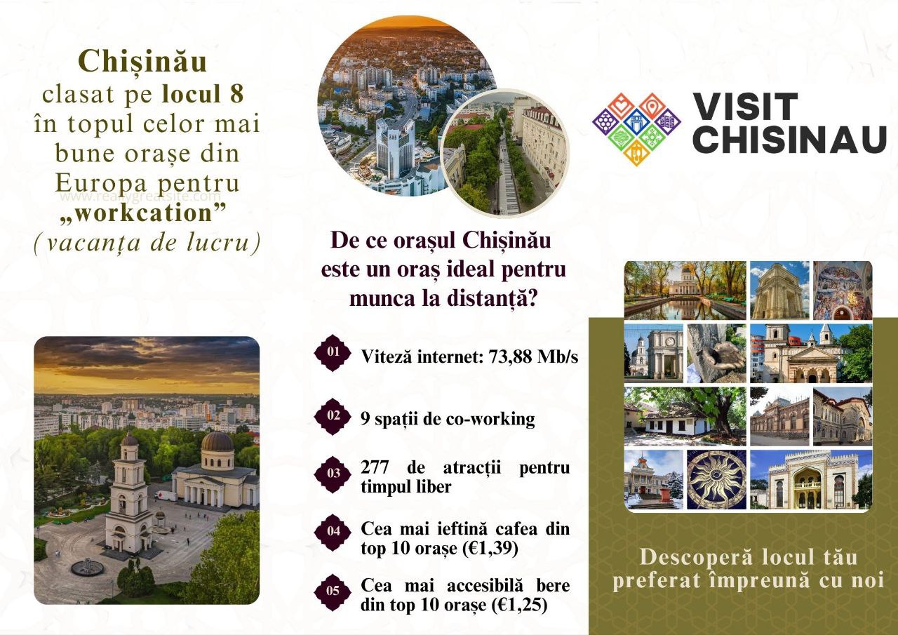 Chișinău se află pe locul 8 în clasamentul celor mai bune orașe din Europa