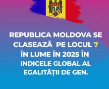 Republica Moldova intră în top 10 mondial în Indicele Global al Egalității de Gen 2025