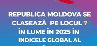 Republica Moldova intră în top 10 mondial în Indicele Global al Egalității de Gen 2025