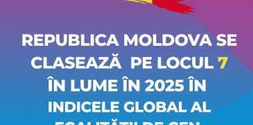 Republica Moldova intră în top 10 mondial în Indicele Global al Egalității de Gen 2025
