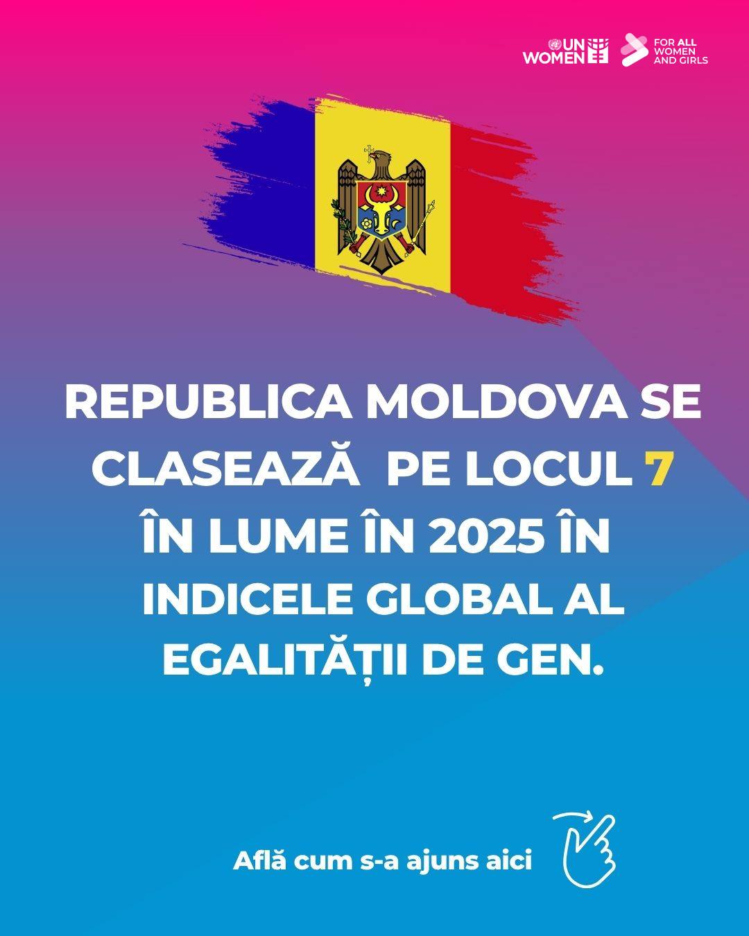 Republica Moldova intră în top 10 mondial în Indicele Global al Egalității de Gen 2025