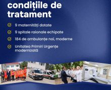 Renovările și investițiile în domeniul de sănătate