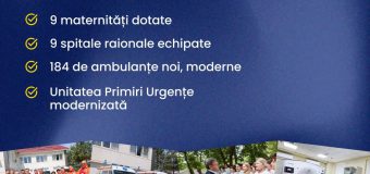 Renovările și investițiile în domeniul de sănătate