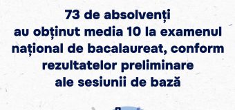 Rezultatele examenului de bacalaureat au fost afișate astăzi