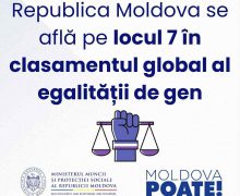 Rezultat istoric în clasamentul mondial al egalității de gen. Republica Moldova pe locul 7