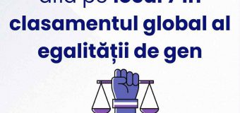 Rezultat istoric în clasamentul mondial al egalității de gen. Republica Moldova pe locul 7