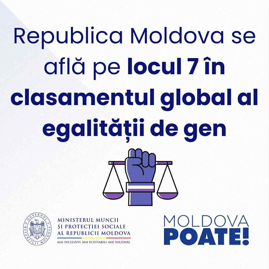 Rezultat istoric în clasamentul mondial al egalității de gen. Republica Moldova pe locul 7