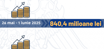 Vama a încasat peste 840 mln. de lei la bugetul de stat săptămâna trecută