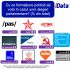 Sondaj. 3 forțe politice ar accede în Parlament