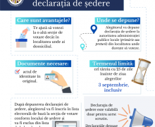 CEC reamintește alegătorilor că pot să-și declare noul loc de ședere