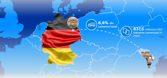 Germania: al doilea cel mai mare partener comercial al Republicii Moldova în UE, cu un volum al comerțului de 837,5 milioane dolari în 2024