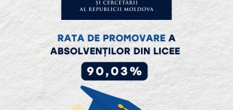 Rezultatele finale ale Bacalaureatului au fost publicate astăzi