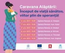 Caravana Alăptării 2025 va ajunge în 6 orașe