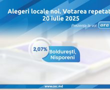 La Boldurești are loc votarea repetată pentru alegerea primarului