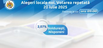 La Boldurești are loc votarea repetată pentru alegerea primarului
