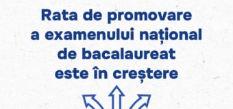 MEC: Rata de promovare a examenului național de bacalaureat este în creștere