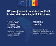 Măsuri restrictive împotriva a 7 persoane și 3 entități implicate în acțiuni care subminează suveranitatea, independența, statul de drept și stabilitatea Republicii Moldova