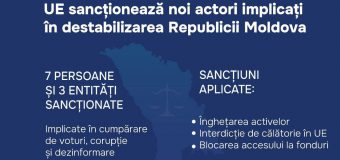 Măsuri restrictive împotriva a 7 persoane și 3 entități implicate în acțiuni care subminează suveranitatea, independența, statul de drept și stabilitatea Republicii Moldova