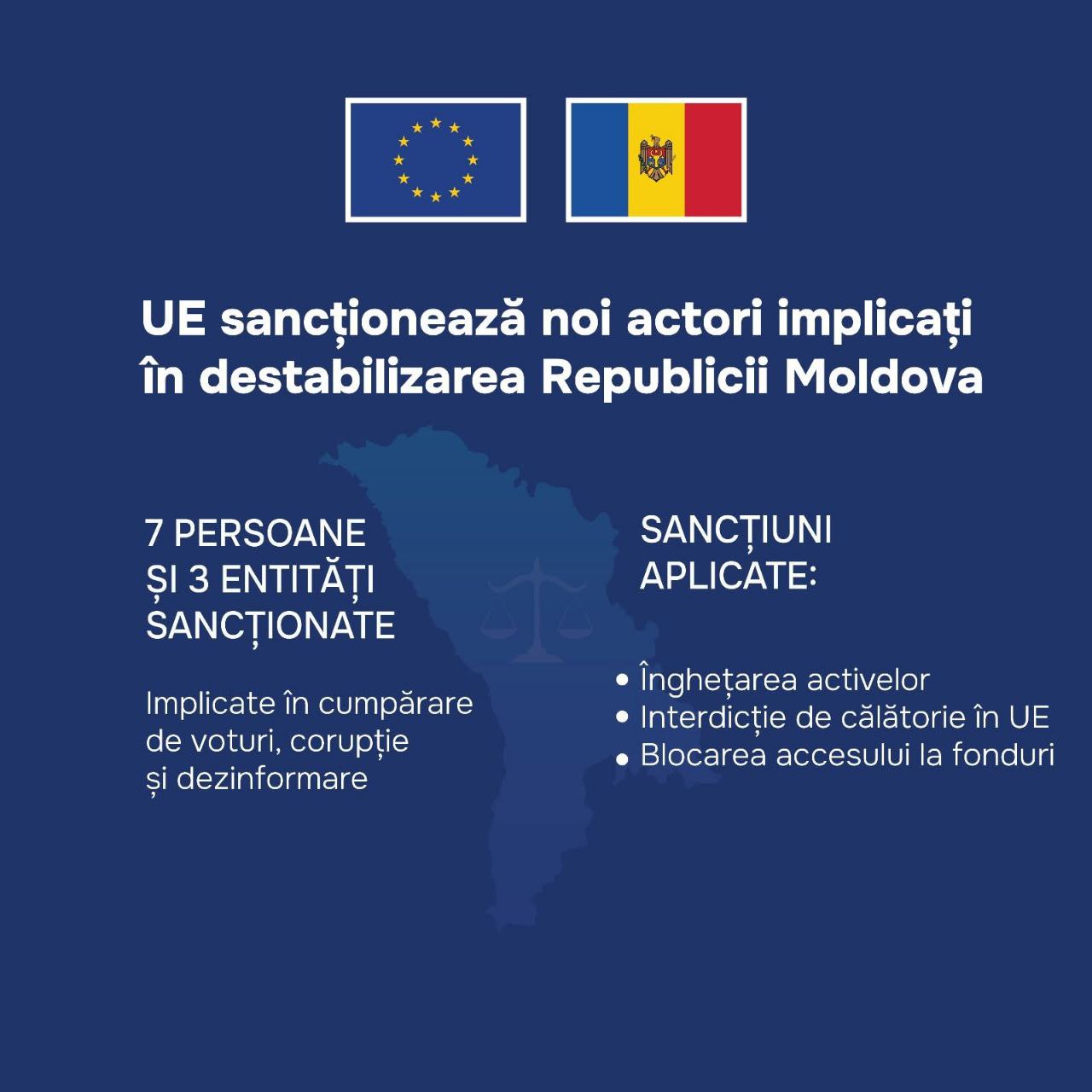 Consiliul UE a impus măsuri restrictive împotriva a 7 persoane și 3 entități implicate în acțiuni care subminează suveranitatea, independența, statul de drept și stabilitatea Republicii Moldo