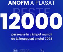 Peste 12 000 persoane – încadrate în câmpul muncii de la începutul anului