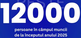 Peste 12 000 persoane – încadrate în câmpul muncii de la începutul anului
