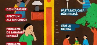 Temperaturi extreme: Măsuri de securitate personală și antiincendiară