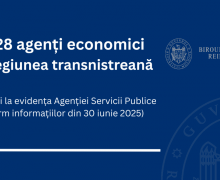 2 428 agenți economici din regiunea transnistreană sunt luați la evidența Agenției Servicii Publice