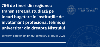 766 de tineri din regiunea transnistreană studiază pe locuri bugetare în instituțiile de învățământ din dreapta Nistrului
