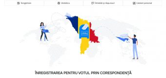 Circa 1 900 de cetățeni au ales să voteze prin corespondență