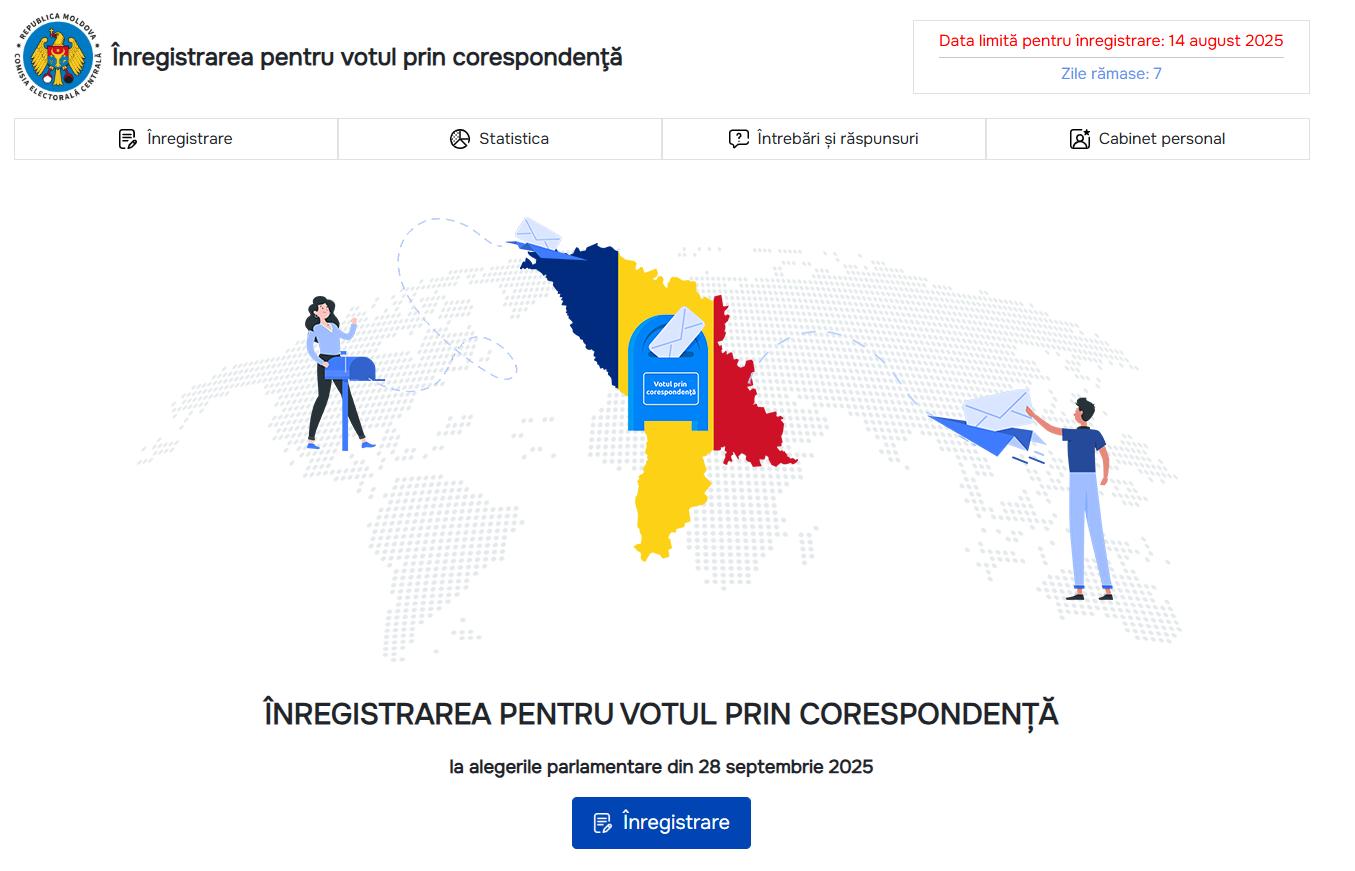 Votul prin corespondență: Mai sunt 7 zile pentru înregistrare