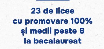 23 de licee au rata de promovare 100% și media mai mare de 8 la bacalaureat