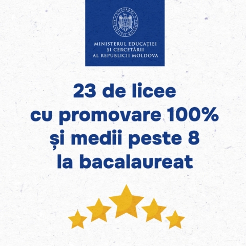 23 de licee au rata de promovare 100% și media mai mare de 8 la bacalaureat