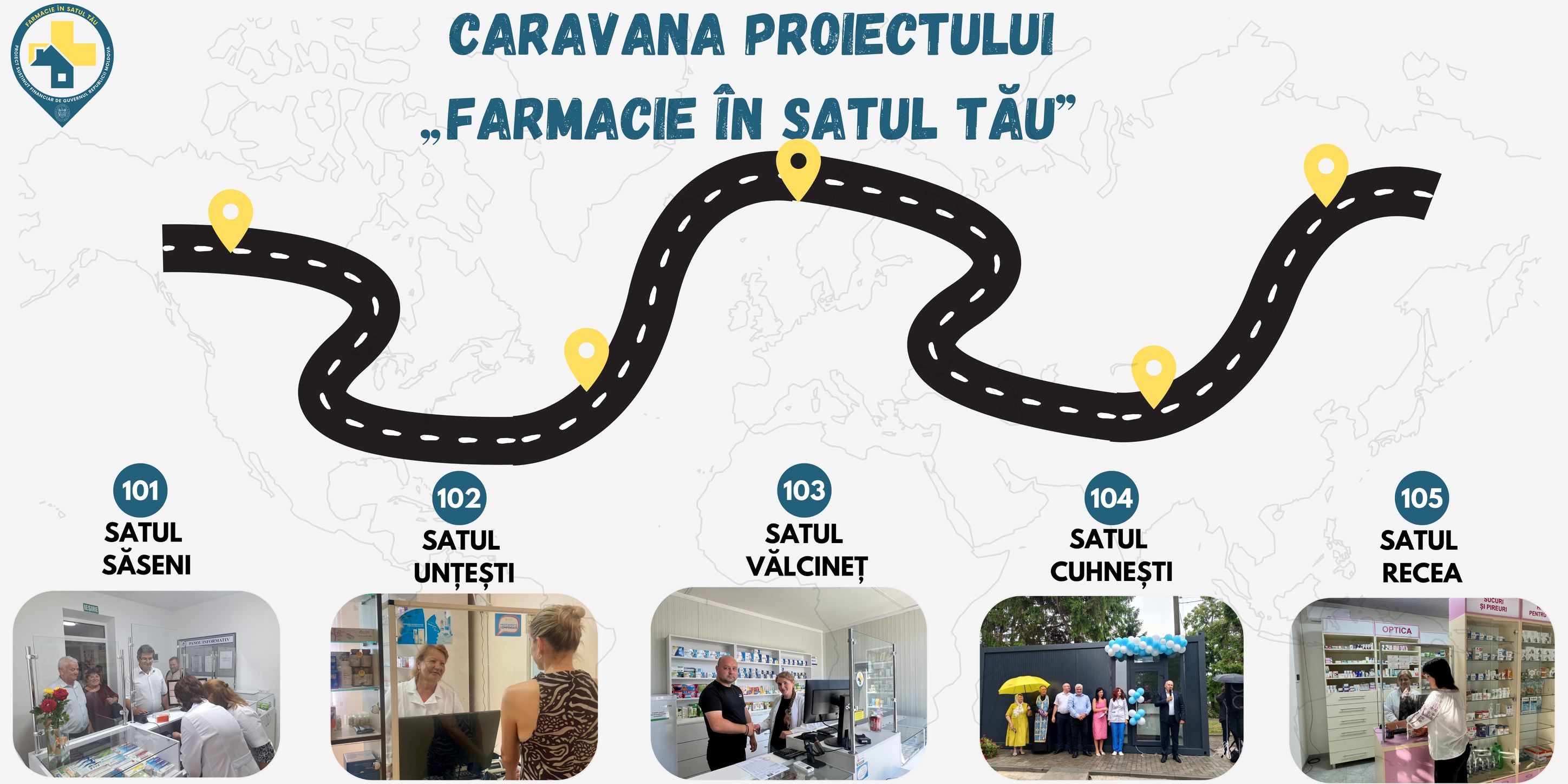 Cinci noi puncte farmaceutice în cadrul proiectului „Farmacie în satul tău”