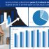Venituri de circa 22,6 miliarde de lei au fost încasate de Serviciul Vamal și transferate către bugetul de stat