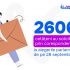 Peste 2 600 de persoane au ales să voteze prin corespondență la parlamentare