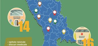 30 de clădiri publice din întreaga țară vor fi complet renovate