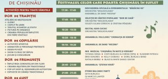 Evenimentele din acest weekend din Chișinău