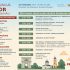 Evenimentele din acest weekend din Chișinău