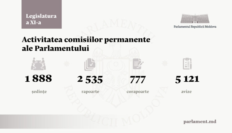 Bilanțul activității comisiilor permanente ale Parlamentului de legislatura a XI-a