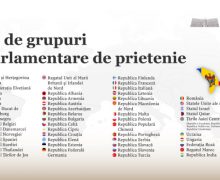 52 de grupuri de prietenie cu diverse țări a constituit Parlamentul de legislatura a XI-a