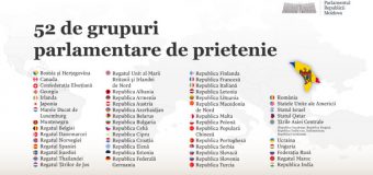 52 de grupuri de prietenie cu diverse țări a constituit Parlamentul de legislatura a XI-a