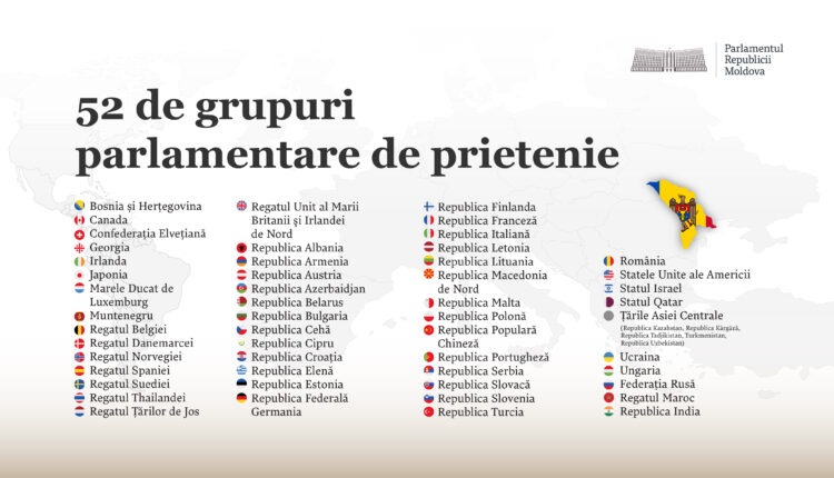 52 de grupuri de prietenie cu diverse țări a constituit Parlamentul de legislatura a XI-a