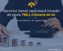 Serviciul Vamal raportează încasări de peste 798,1 milioane lei pentru săptămâna trecută