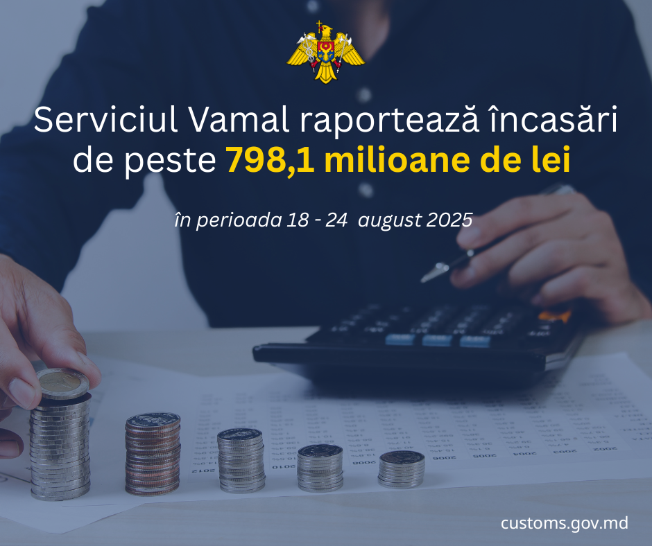 Serviciul Vamal raportează încasări de peste 798,1 milioane lei pentru săptămâna trecută